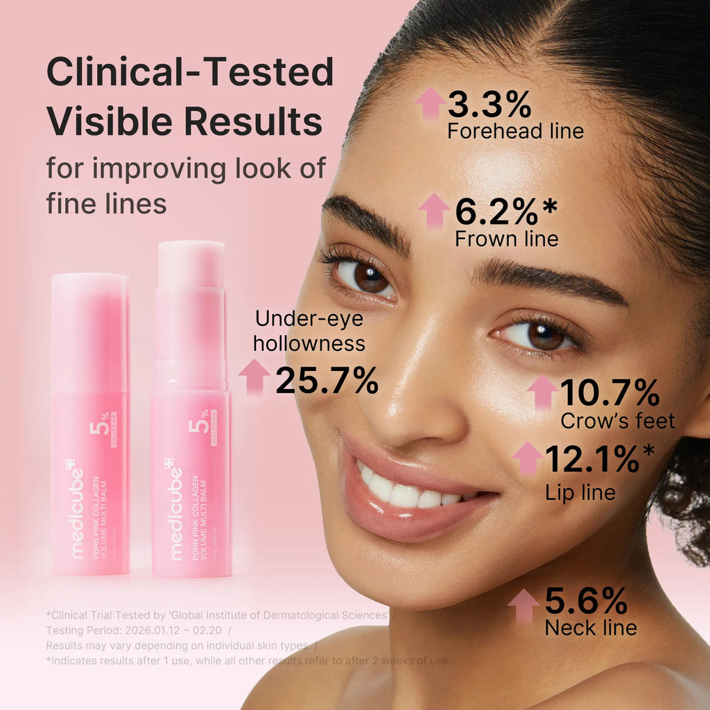 Revitalize Your Skin with [NEW] Medicube PDRN Pink Collagen Volume Multi Balm - All-in-One Anti-Aging Solution for Youthful Glow, Fine Line Reduction, and Firming Care