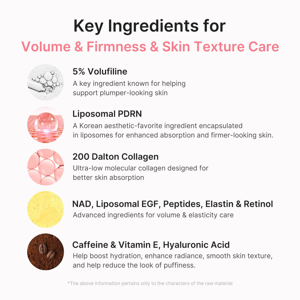 Revitalize Your Skin with [NEW] Medicube PDRN Pink Collagen Volume Multi Balm - All-in-One Anti-Aging Solution for Youthful Glow, Fine Line Reduction, and Firming Care